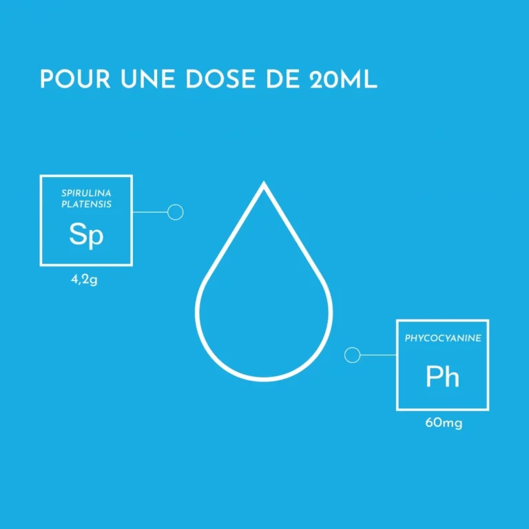 Dose PhycoPerf